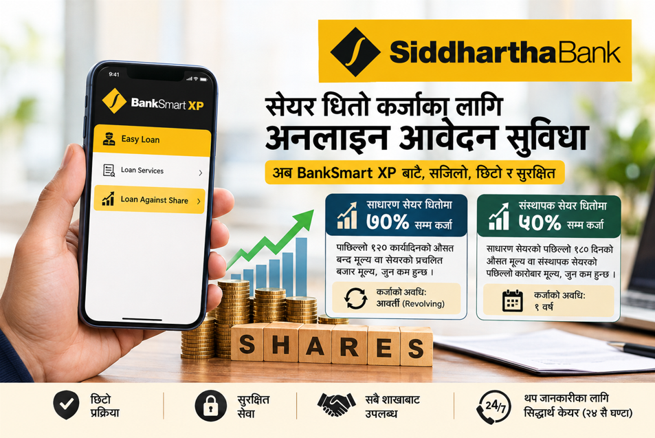 सिद्धार्थ बैंकबाट सेयर धितो कर्जाका लागि अनलाइन आवेदन दिन सकिने
